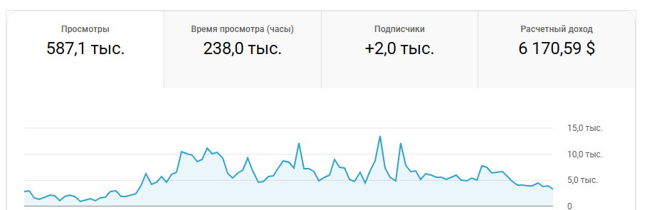 2зер.png