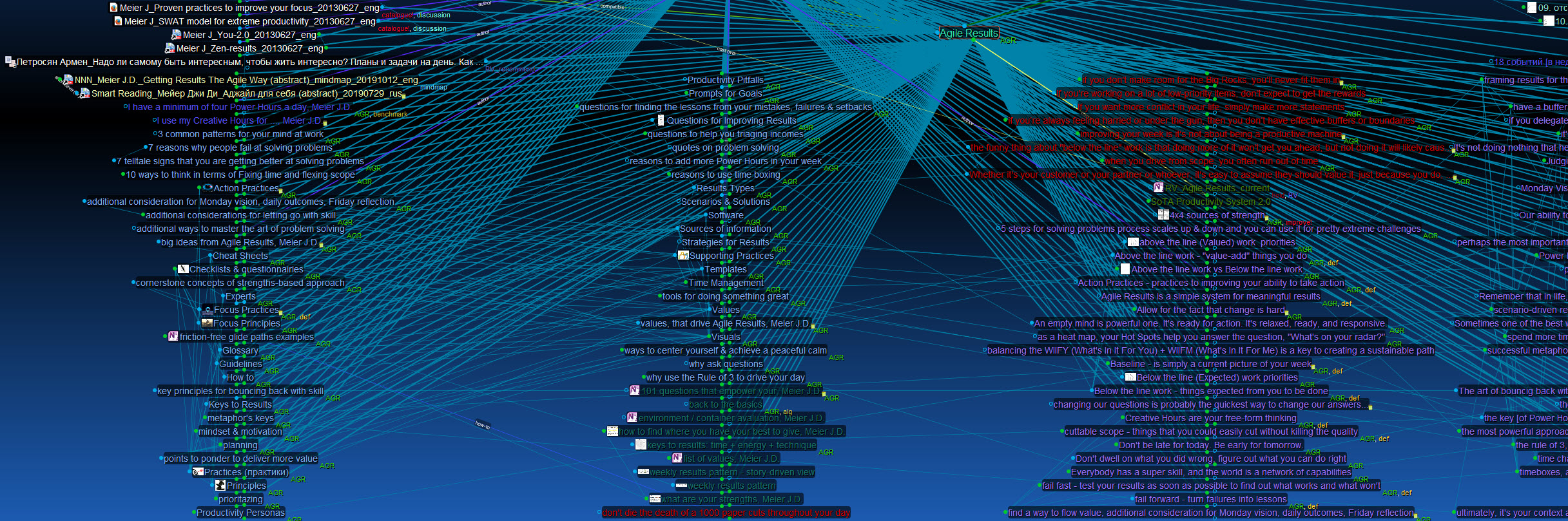 RV_Agile Results_TB8 screen_20190905.jpg