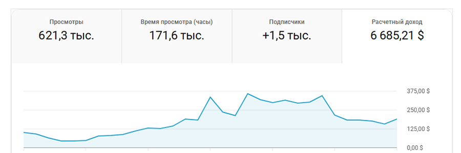 Стата1.jpg