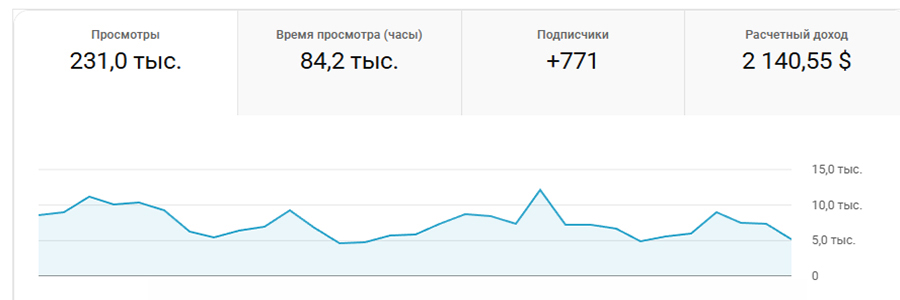 Стата2.jpg